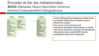 Les relations entre
concepts
Encoder et lier les métadonnées:
identifier les relations
47
 