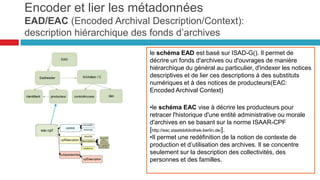 Et hop une ontologie !
http://data.archiveshub.ac.uk/
Réutilisant des vocabulaires existants
RDF Schema (RDFS): http://www.w3.org/2000/01/rdf-
schema#
Dublin Core Terms: http://purl.org/dc/terms/
Friend of a Friend (FOAF): http://xmlns.com/foaf/0.1/
Simple Knowledge Organisation System (SKOS):
http://www.w3.org/2004/02/skos/core#
Object Reuse & Exchange (ORE):
http://www.openarchives.org/ore/terms/
Vocabulaire biographique :
http://purl.org/vocab/bio/0.1/
Event Ontologie: http://purl.org/NET/c4dm/event.owl#
Linked Open Data Events vocabulary (LODE):
http://linkedevents.org/ontology/
Timeline Ontologie:
http://purl.org/NET/c4dm/timeline.owl#
Encoder et lier les métadonnées: en
route pour les usages
48
 