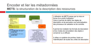 Le modèle étendu est une
extension des principaux concepts
de PROV-O. Le schéma ci-dessous
présente les concepts
supplémentaires permettant de
décrire plus finement la
provenance.
Encoder et lier les métadonnées
prov-o : les métadonnées de provenance :
modèle générique
54
 