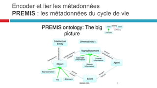 Encoder et lier les métadonnées
medona: structurer les métadonnées des échanges
Tous les messages partagent des propriétés communes
définies dans la classe Message.
Ces propriétés sont :
• une date (Date) qui correspond à la date d'émission
du message
• un identifiant du message (MessageIdentifier) ;
• éventuellement des commentaires (Comment) qui
permettent en particulier d'expliquer la raison du
message (par exemple pour une réponse négative,
ces commentaires peuvent expliquer la raison du
refus et ce qu'il convient de faire pour reformuler la
demande)
• éventuellement une signature du message lui-même
(Signature).
Le message d'accusé de réception
(Ackwowledgement) hérite des propriétés de la classe
Message auxquelles il
faut ajouter l'identifiant du message dont il accuse la
réception.
58
 