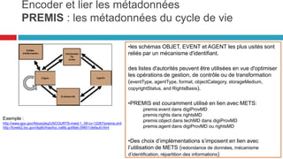Encoder et lier les métadonnées
medona: extension aux besoins d’une communauté
Une communauté peut créer son
propre schéma XML dérivé celui de la
norme sans avoir à intervenir sur le
schéma de la norme en incluant le
schéma de la norme dans le sien tout
en redéfinissant sous forme de
restriction les types laissés ouverts:
DescriptiveMetadataType,
OrganizationDescriptiveMetadataType
SignatureType
AccessRuleType)
Par exemple, si cette communauté
souhaite utiliser le modèle EAC-CPF 19)
pour décrire les acteurs (Service
versant, Service producteur, etc.), elle
donnera une autre définition du type
OrganizationDescriptiveMetadataType
dans son schéma dérivé. De cette
manière les messages qui respectent ce
nouveau schéma respectent forcément
le schéma de la norme.
<xsd:schema targetNamespace="org:afnor:www:medona:v1.0"
xmlns:xsd="http://www.w3.org/2001/XMLSchema"
xmlns:medona="org:afnor:www:medona:v1.0"
xmlns:xlink="http://www.w3.org/1999/xlink"
xmlns:eac="urn:isbn:1-931666-33-4">
<xsd:import namespace="urn:isbn:1-931666-33-4" schemaLocation="cpf.xsd"/>
<xsd:import namespace="http://www.w3.org/1999/xlink" schemaLocation="xlink.xsd"/>
<xsd:redefine schemaLocation="MEDONA.xsd">
<xsd:complexType name="OrganizationDescriptiveMetadataType">
<xsd:complexContent>
<xsd:restriction base="medona:OrganizationDescriptiveMetadataType">
<xsd:sequence>
<xsd:element ref="eac:cpfDescription"/>
</xsd:sequence>
<xsd:attribute ref="xlink:href" use="prohibited"/>
</xsd:restriction>
</xsd:complexContent>
</xsd:complexType>
</xsd:redefine>
</xsd:schema>
59
 