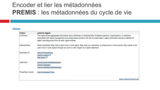 SOMMAIRE
61
Numérique et pratiques archivistiques
Quelle organisation mettre en place ?
Pourquoi les metadonnées ?
Comment favoriser l’accès numérique au patrimoine culturel ?
 