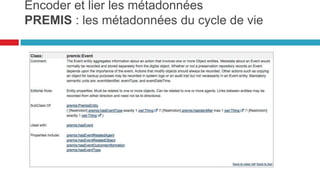 6 verbes pour un échange de données
normalisé
qui?: la carte d'identité de l'entrepôt
quand?: les dates de modification
comment?:
les standards de métadonnées xml
les collection de données
combien?:
la liste des identifiants uniques
la liste des fiches descriptives
quoi?: le contenu de la fiche
descriptive
Notice d'identité Notice descriptive humainobjet numérique
entrepôts
moissonneurs
agrégateur
portail
Contenu culturel
l’accès à l’information par les métadonnées : oai-
pmh un protocole d’échange ouvert
62
 