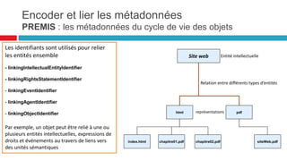 l’accès à l’information par les métadonnées
a quoi ça sert ?
augmenter l’expérience de l’usager
66
 