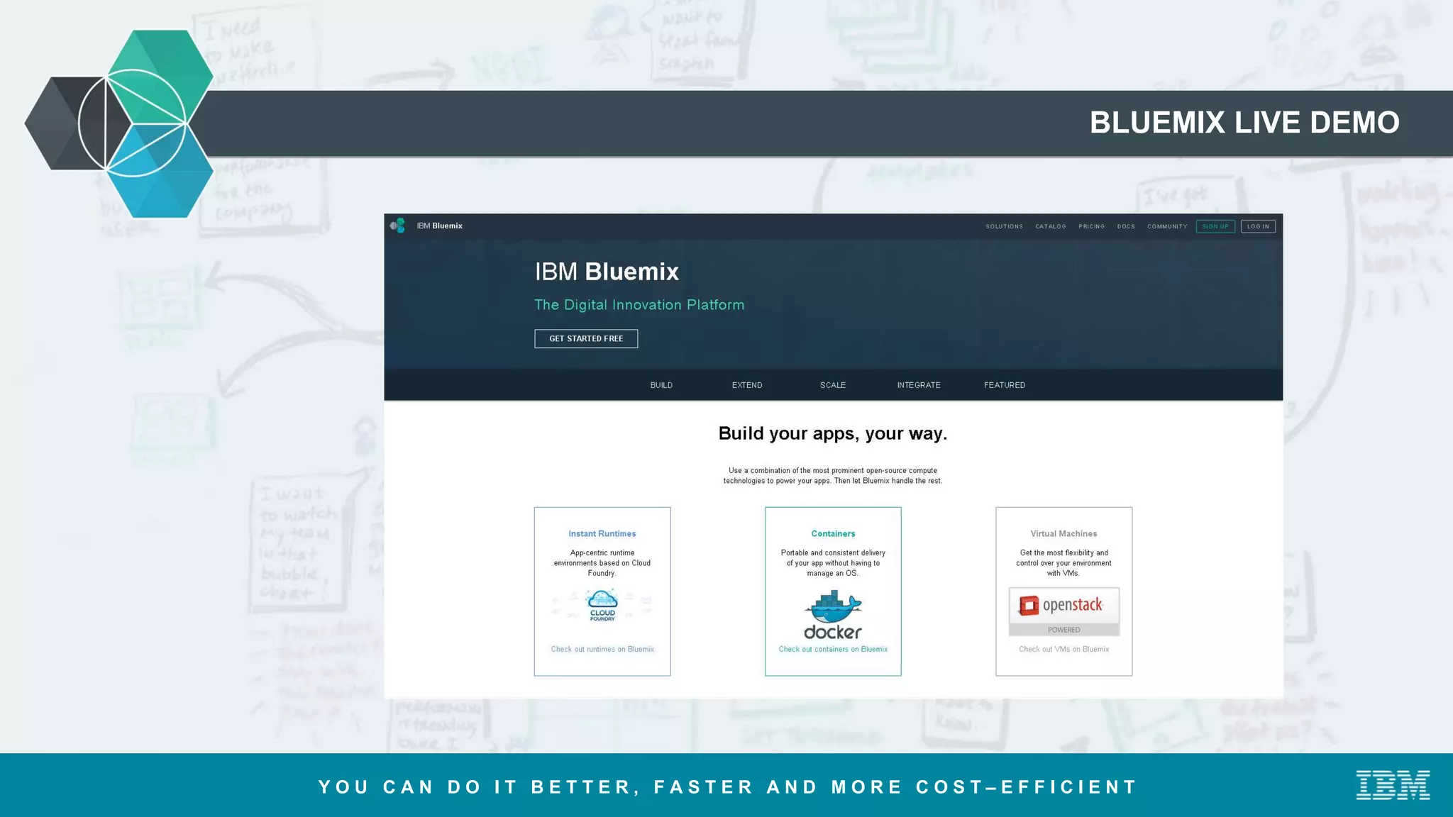 BLUEMIX LIVE DEMO
Y O U C A N D O I T B E T T E R , F A S T E R A N D M O R E C O S T – E F F I C I E N T
 