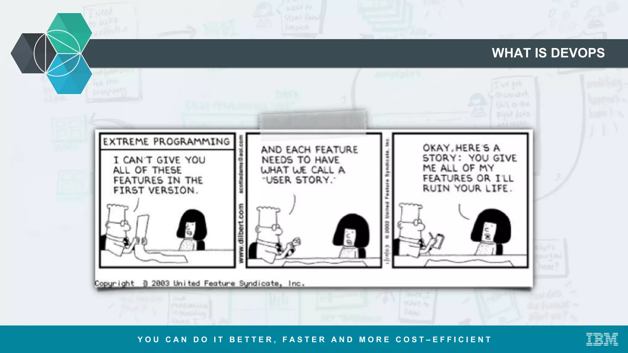 WHAT IS DEVOPS
Y O U C A N D O I T B E T T E R , F A S T E R A N D M O R E C O S T – E F F I C I E N T
 