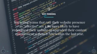 KEY FINDING
Marketing teams that rate their website presence
as “effective” are 2.8x more likely to have
redesigned their ...