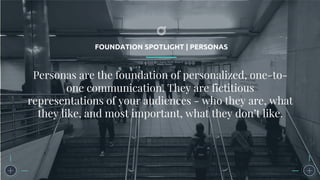 FOUNDATION SPOTLIGHT | PERSONAS
Personas are the foundation of personalized, one-to-
one communication. They are fictitiou...