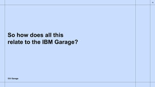 IBM Garage
So how does all this
relate to the IBM Garage?
18
 