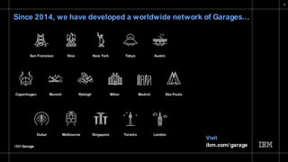 IBM Garage
Planning the Integration
Modernization Phases
Traditional Cloud-ready
Traditional
Cloud-
native
Containerized
enterprise
middleware
Traditional
enterprise
middleware
VMs
Traditional
enterprise
middleware
Containerized
enterprise
middleware
Cloud – CaaS/PaaS
Integration
Microservices
Cloud
n ative
s ervices
C
ost
optimization
Transformation
Cloud-enabled
Containerized
enterprise
middleware
Cloud - CaaS
Decentralized
Fine grained
On premises
Container
Platform
Central ESB
Services
Central ESB
Services
Central ESB
Services
IBM Garage
Since 2014, we have developed a worldwide network of Garages…
X
San Francisco Nice New York Tokyo Austin
Copenhagen Munich Raleigh Milan Madrid São Paulo
Dubai Melbourne Singapore Toronto London
ibm.com/ garage
Visit
 