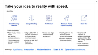IBM Garage
Activities
Initial Framing
Session
Design Thinking Architecture Minimum Viable
Product Build-up
Build Out
Client outcomes
Align on your vision
vision
and desired
business outcome.
Confirm executive
sponsor, product
owner.
Align LOB and IT on
on user experience
and roadmap to
meet your vision.
Agree on next MVP
business
experiment.
Assess and align
minimum viable
architecture.
Test hypothesis via
learning–driven
production release.
Achieve the stated
business mission.
Become self–
sufficient in
achieving business
results with the IBM
IBM Garage Method.
Method.
Scale production
environment/app.
22
Take your idea to reality with speed.
Applies to: Innovation | Modernization | Data & AI | Operations and more
 