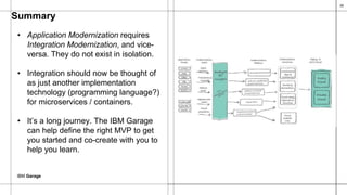 IBM Garage
Summary
28
• Application Modernization requires
Integration Modernization, and vice-
versa. They do not exist in isolation.
• Integration should now be thought of
as just another implementation
technology (programming language?)
for microservices / containers.
• It’s a long journey. The IBM Garage
can help define the right MVP to get
you started and co-create with you to
help you learn.
 