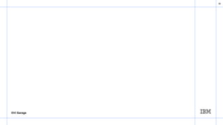 IBM Garage
30
 