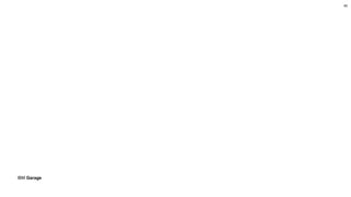 IBM Garage
45
 