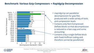 HPDC'23 Rapidgzip | PDF