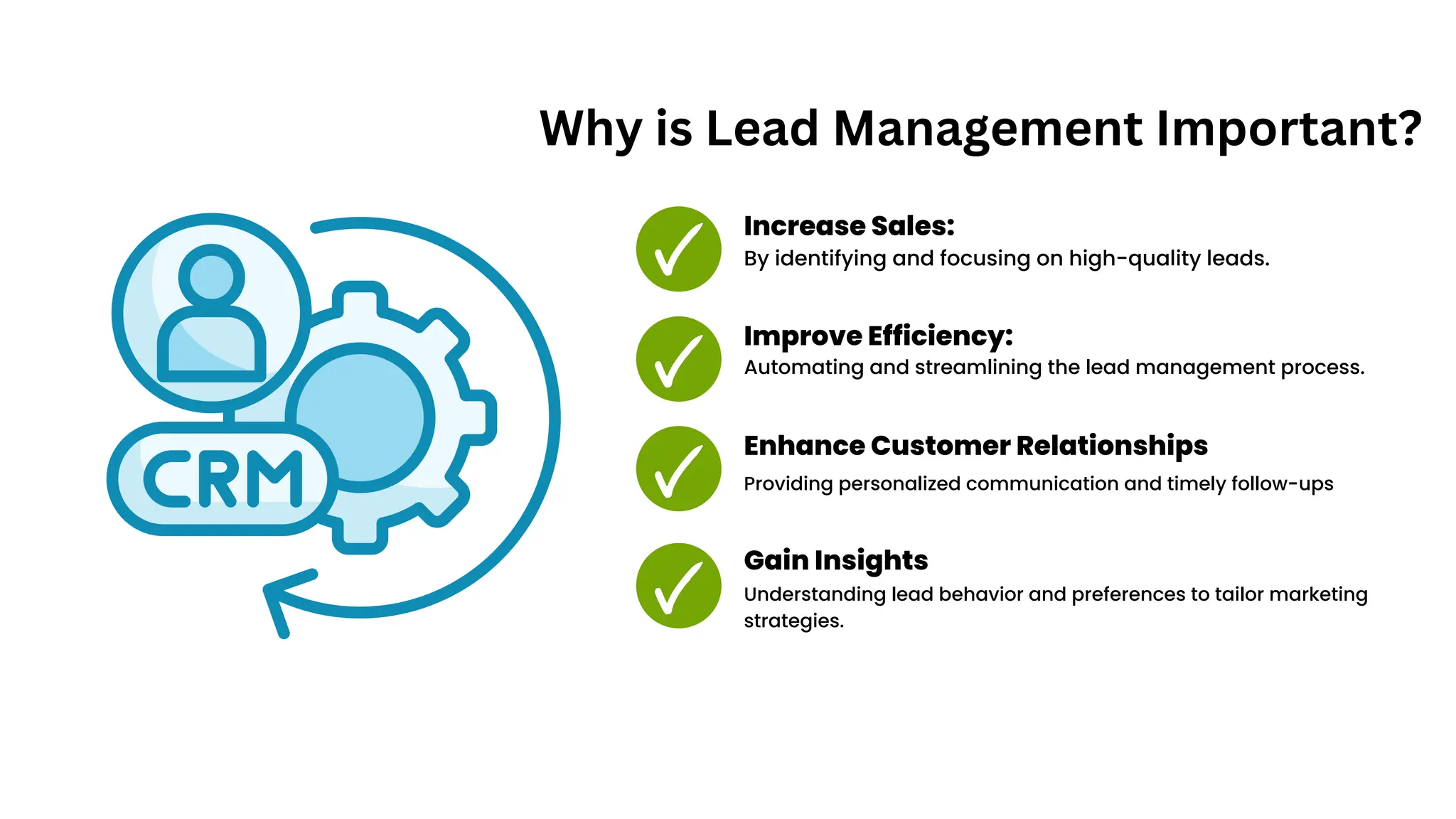 Lead Management Regards Groweon S Crm Software Ppt