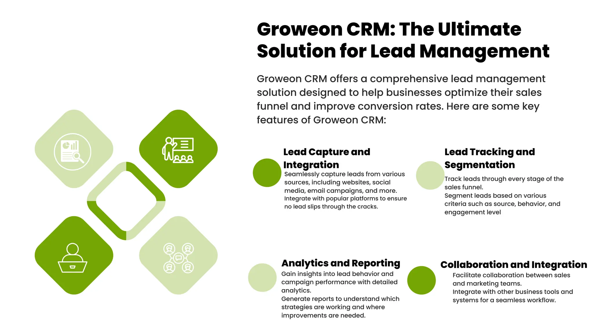 Lead Management Regards Groweon S Crm Software Ppt