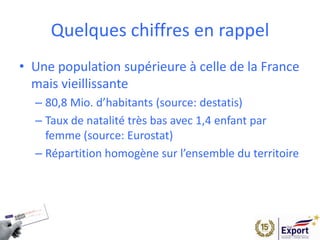Quelques chiffres en rappel
• Une population supérieure à celle de la France
mais vieillissante
– 80,8 Mio. d’habitants (source: destatis)
– Taux de natalité très bas avec 1,4 enfant par
femme (source: Eurostat)
– Répartition homogène sur l’ensemble du territoire
 