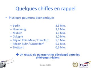 Quelques chiffes en rappel
• Plusieurs poumons économiques
– Berlin 3,5 Mio.
– Hambourg 1,8 Mio.
– Munich 1,3 Mio.
– Cologne 1,0 Mio.
– Région Rhin-Main / Francfort 5,5 Mio.
– Région Ruhr / Düsseldorf 5,1 Mio.
– Stuttgart 0,6 Mio.
 Un réseau de transport très développé entre les
différentes régions
Source: destatis
 