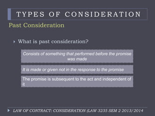 Law of Contract: Consideration