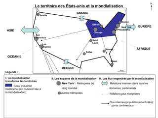 N

Le territoire des États-unis et la mondialisation
CANADA

Seattle

Boston
Détroit
New York
Philadelphie

ASIE

EUROPE

Chicago
San
Francisco
Saint
Louis

Los
Angeles

Atlanta

AFRIQUE

Dallas

OCEANIE
Miami

MEXIQUE
Légende :
I. La mondialisation
transforme les territoires
Cœur industriel
traditionnel (en mutation liée à
la mondialisation)

II. Les espaces de la mondialisation

III. Les flux engendrés par la mondialisation

New York : Métropoles de

Relations intenses dans tous les

rang mondial

domaines; partenariats

Autres métropoles

Relations plus marginales
Flux internes (population et activités) :
ponts continentaux

 