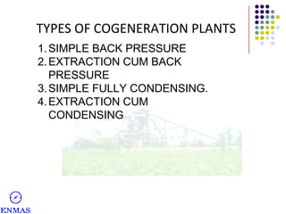 TYPES OF COGENERATION PLANTS
1. SIMPLE BACK PRESSURE
2. EXTRACTION CUM BACK
PRESSURE
3. SIMPLE FULLY CONDENSING.
4. EXTRACTION CUM
CONDENSING

 
