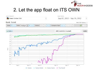 Tip 15: If you are using charts,
use simple ones that make an
impact and then can be
explained to the audience
 