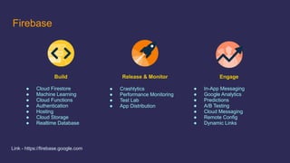 Firebase
Build Release & Monitor Engage
Link - https://firebase.google.com
● Cloud Firestore
● Machine Learning
● Cloud Functions
● Authentication
● Hosting
● Cloud Storage
● Realtime Database
● Crashlytics
● Performance Monitoring
● Test Lab
● App Distribution
● In-App Messaging
● Google Analytics
● Predictions
● A/B Testing
● Cloud Messaging
● Remote Config
● Dynamic Links
 