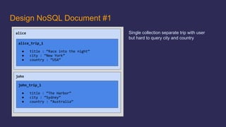 Design NoSQL Document #1
●
●
●
●
●
●
Single collection separate trip with user
but hard to query city and country
 