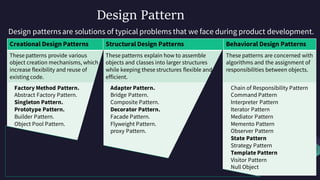 Design Pattern
Design patternsare solutions of typical problems that we face during product development.
Creational Design Patterns Structural Design Patterns Behavioral Design Patterns
These patterns provide various
object creation mechanisms, which
increase flexibility and reuse of
existing code.
These patterns explain how to assemble
objects and classes into larger structures
while keeping these structures flexible and
efficient.
These patterns are concerned with
algorithms and the assignment of
responsibilities between objects.
Factory Method Pattern.
Abstract Factory Pattern.
Singleton Pattern.
Prototype Pattern.
Builder Pattern.
Object Pool Pattern.
Adapter Pattern.
Bridge Pattern.
Composite Pattern.
Decorator Pattern.
Facade Pattern.
Flyweight Pattern.
proxy Pattern.
Chain of Responsibility Pattern
Command Pattern
Interpreter Pattern
Iterator Pattern
Mediator Pattern
Memento Pattern
Observer Pattern
State Pattern
Strategy Pattern
Template Pattern
Visitor Pattern
Null Object
 