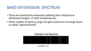 BAND OR EMISSION SPECTRUM
• These are produced by molecules radiating their rotational or
vibrational energies, or both simultaneously.
• When number of atoms is large one gets continuum of energy levels ,
so called “spectral bands”.
 