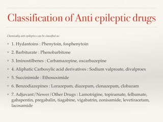 lyrica and gabapentin drug class