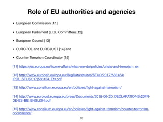 Role of EU authorities and agencies
• European Commission [11]

• European Parliament (LIBE Committee) [12]

• European Co...