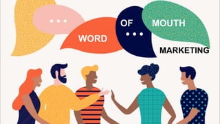 WORD
OF MOUTH
MARKETING
 