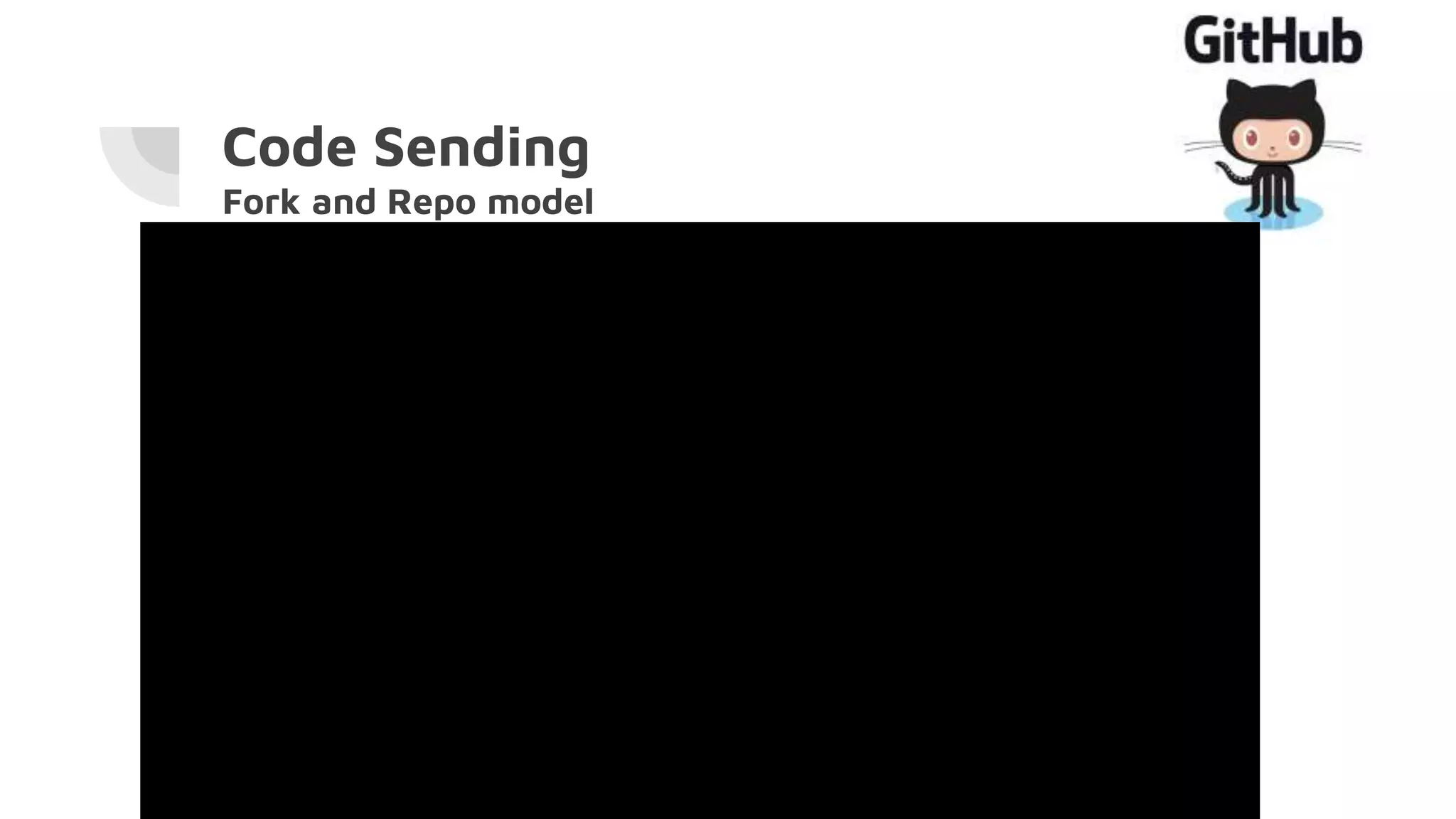 Code Sending
Fork and Repo model
 