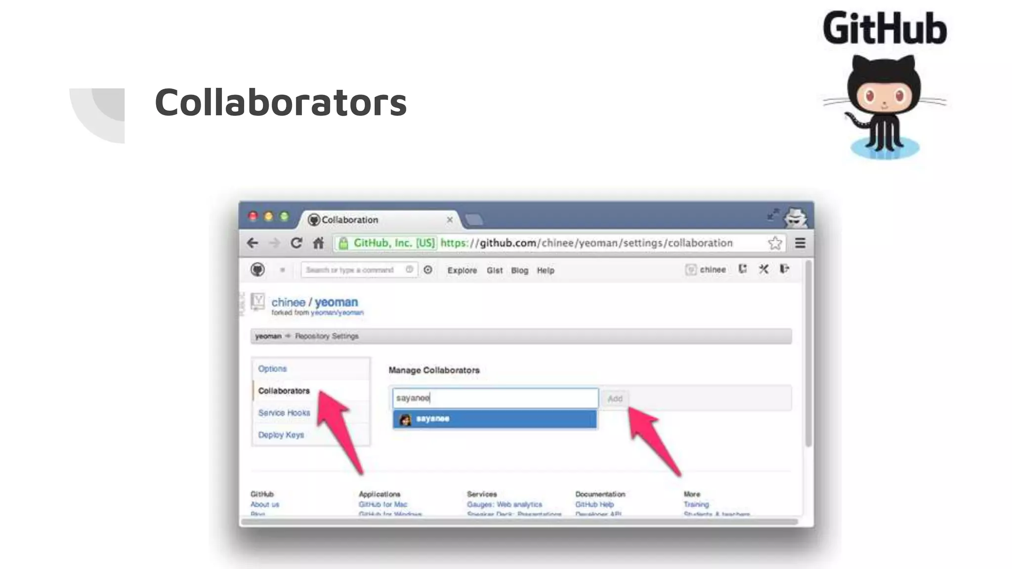 Collaborators
 