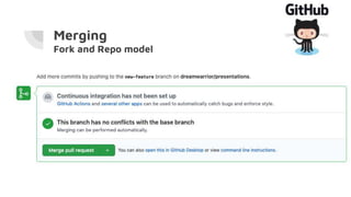 Merging
Fork and Repo model
 