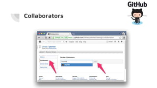 Collaborators
 