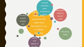 All glass ionomers
have several
properties that
make them
favorable for use
in children
including
chemical
bonding
to both
enamel
and
dentin
Thermal
expansion
similar to
that of
tooth
structure
Biocompa
tibility
Uptake
and
release of
decreased
moisture
sensitivity
when
compared to
resins
 