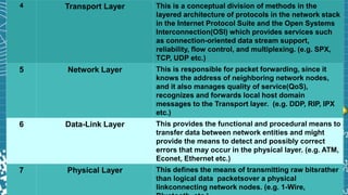4 Transport Layer This is a conceptual division of methods in the
layered architecture of protocols in the network stack
in the Internet Protocol Suite and the Open Systems
Interconnection(OSI) which provides services such
as connection-oriented data stream support,
reliability, flow control, and multiplexing. (e.g. SPX,
TCP, UDP etc.)
5 Network Layer This is responsible for packet forwarding, since it
knows the address of neighboring network nodes,
and it also manages quality of service(QoS),
recognizes and forwards local host domain
messages to the Transport layer. (e.g. DDP, RIP, IPX
etc.)
6 Data-Link Layer This provides the functional and procedural means to
transfer data between network entities and might
provide the means to detect and possibly correct
errors that may occur in the physical layer. (e.g. ATM,
Econet, Ethernet etc.)
7 Physical Layer This defines the means of transmitting raw bitsrather
than logical data packetsover a physical
linkconnecting network nodes. (e.g. 1-Wire,
 