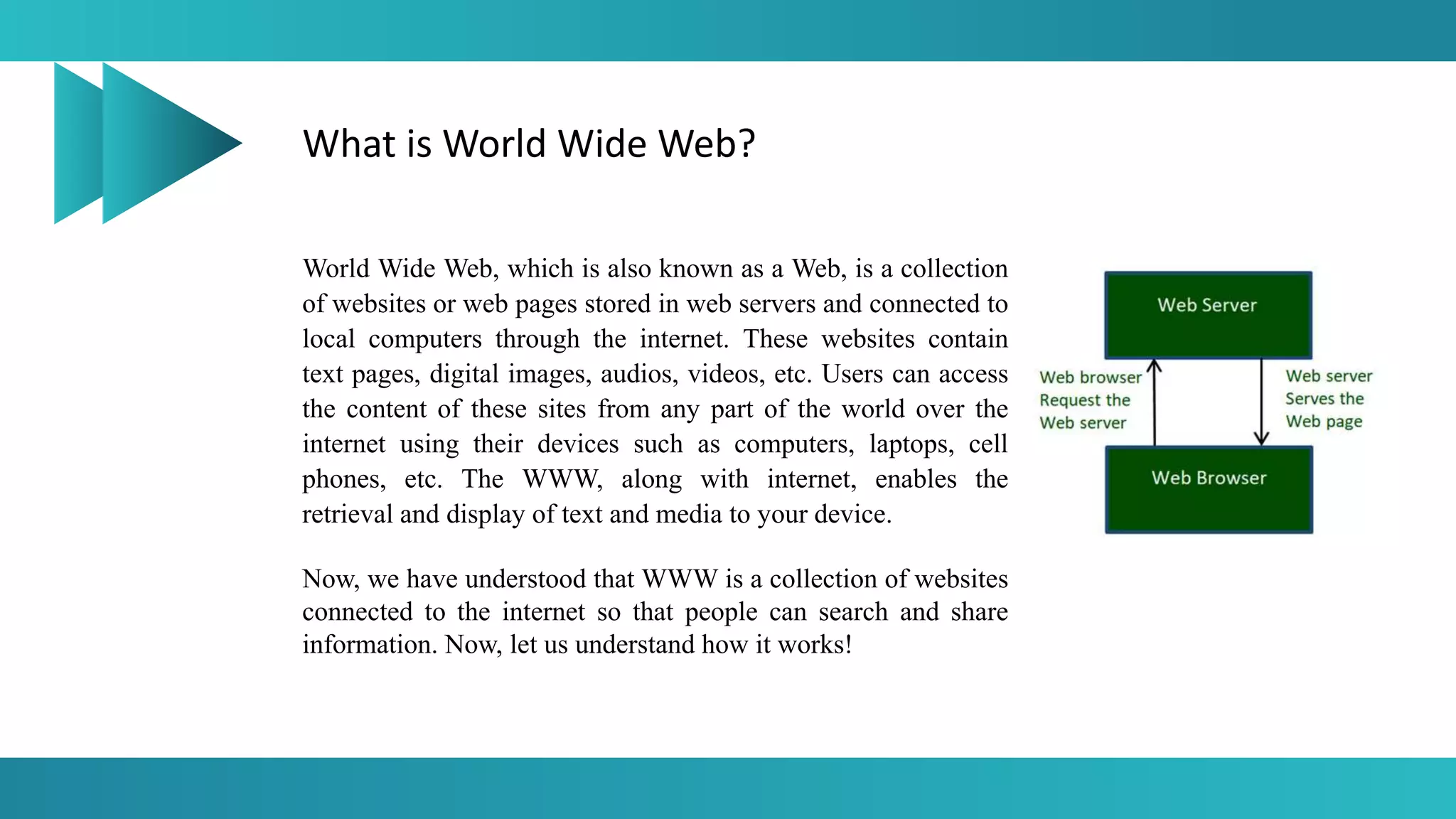 What is World Wide Web?
World Wide Web, which is also known as a Web, is a collection
of websites or web pages stored in web servers and connected to
local computers through the internet. These websites contain
text pages, digital images, audios, videos, etc. Users can access
the content of these sites from any part of the world over the
internet using their devices such as computers, laptops, cell
phones, etc. The WWW, along with internet, enables the
retrieval and display of text and media to your device.
Now, we have understood that WWW is a collection of websites
connected to the internet so that people can search and share
information. Now, let us understand how it works!
 