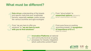 What must be different?
 