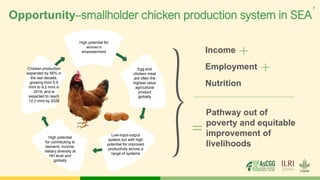 Asian Chicken Genetic Gains (AsCGG):   A platform for exploring, testing and delivering improved chickens for enhanced livelihood outcomes in South EastAsia