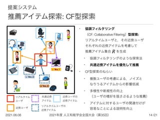 2021年度 人工知能学会全国大会（第35回）
2021.06.08 /21
14
提案システム


推薦アイテム探索: CF型探索
• 協調フィルタリング 
（CF: Collaborative Filtering）型探索: 
リアルタイムユーザと，その近傍ユーザ
 
それぞれの近傍アイテムを考慮して
 
推薦アイテム集合  を生成


• 協調フィルタリングのような探索法


• 共通近傍アイテムを優先して推薦
• CF型探索のねらい


• 複数ユーザの考慮による，ノイズと
 
なりうるアイテムからの影響低減


• 多様性や新規性の向上
 
（ユーザの嗜好を揺さぶるような推薦）


• アイテムに対するユーザの関連付けが
 
容易なことによる説明性向上
リアルタイム
 
ユーザ
近傍ユーザ
共通近傍
 
アイテム
リアルタイムユーザの
 
近傍アイテム
近傍ユーザの
 
近傍アイテム
R
 