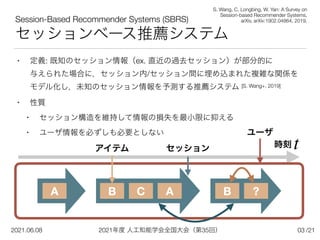 2021年度 人工知能学会全国大会（第35回）
2021.06.08 /21
Session-Based Recommender Systems (SBRS)
 
セッションベース推薦システム
• 定義: 既知のセッション情報（ex. 直近の過去セッション）が部分的に
 
与えられた場合に，セッション内/セッション間に埋め込まれた複雑な関係を
 
モデル化し，未知のセッション情報を予測する推薦システム [S. Wang+, 2019]


• 性質


• セッション構造を維持して情報の損失を最小限に抑える


• ユーザ情報を必ずしも必要としない
03
S. Wang, C. Longbing, W. Yan: A Survey on
Session-based Recommender Systems,


arXiv, arXiv:1902.04864, 2019.
B C A B ?
A
セッション
アイテム
ユーザ
t
時刻
 