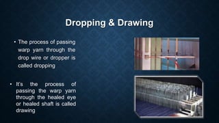 Noman Composite Textile Ltd | PPTX