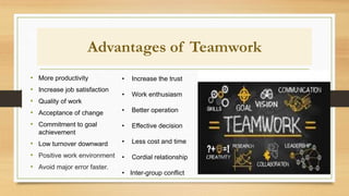 Advantages of Teamwork
• More productivity
• Increase job satisfaction
• Quality of work
• Acceptance of change
• Commitment to goal
achievement
• Low turnover downward
• Positive work environment
• Avoid major error faster.
• Increase the trust
• Work enthusiasm
• Better operation
• Effective decision
• Less cost and time
• Cordial relationship
• Inter-group conflict
 