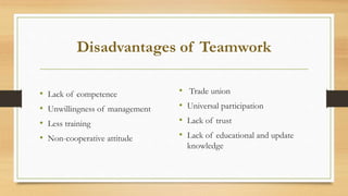 Disadvantages of Teamwork
• Lack of competence
• Unwillingness of management
• Less training
• Non-cooperative attitude
• Trade union
• Universal participation
• Lack of trust
• Lack of educational and update
knowledge
 