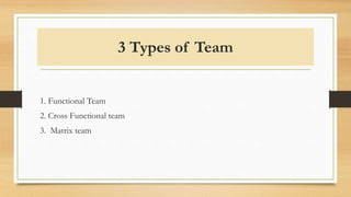 3 Types of Team
1. Functional Team
2. Cross Functional team
3. Matrix team
 