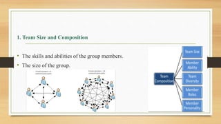 1. Team Size and Composition
• The skills and abilities of the group members.
• The size of the group.
 
